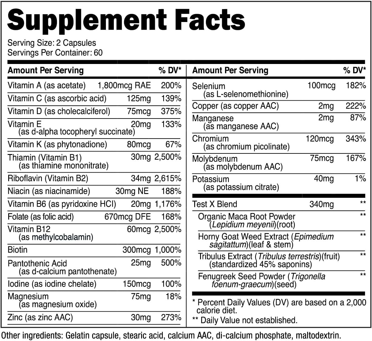 Multivitamin for Men